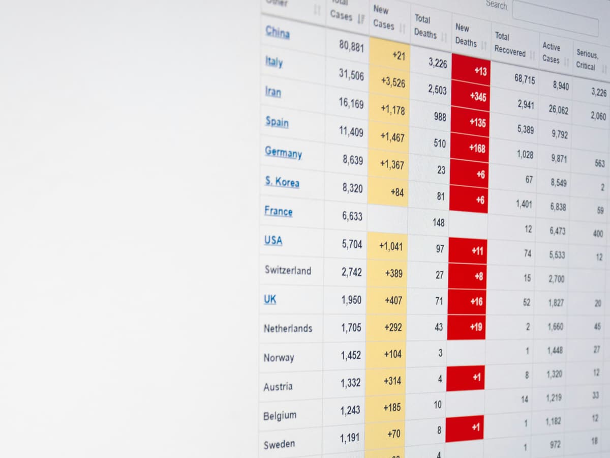 Screen showing scattered partner data before it was centralized into one platform